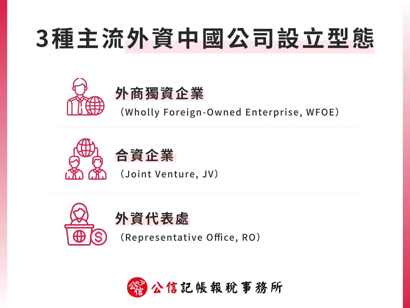 3 種主流外資中國公司設立型態