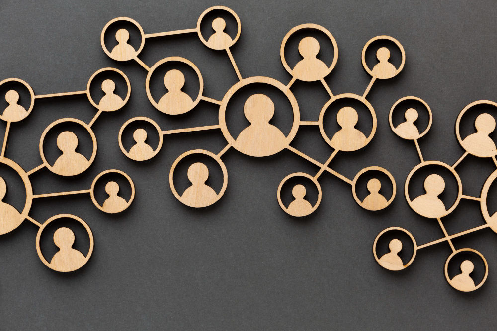 組織成立知識專區