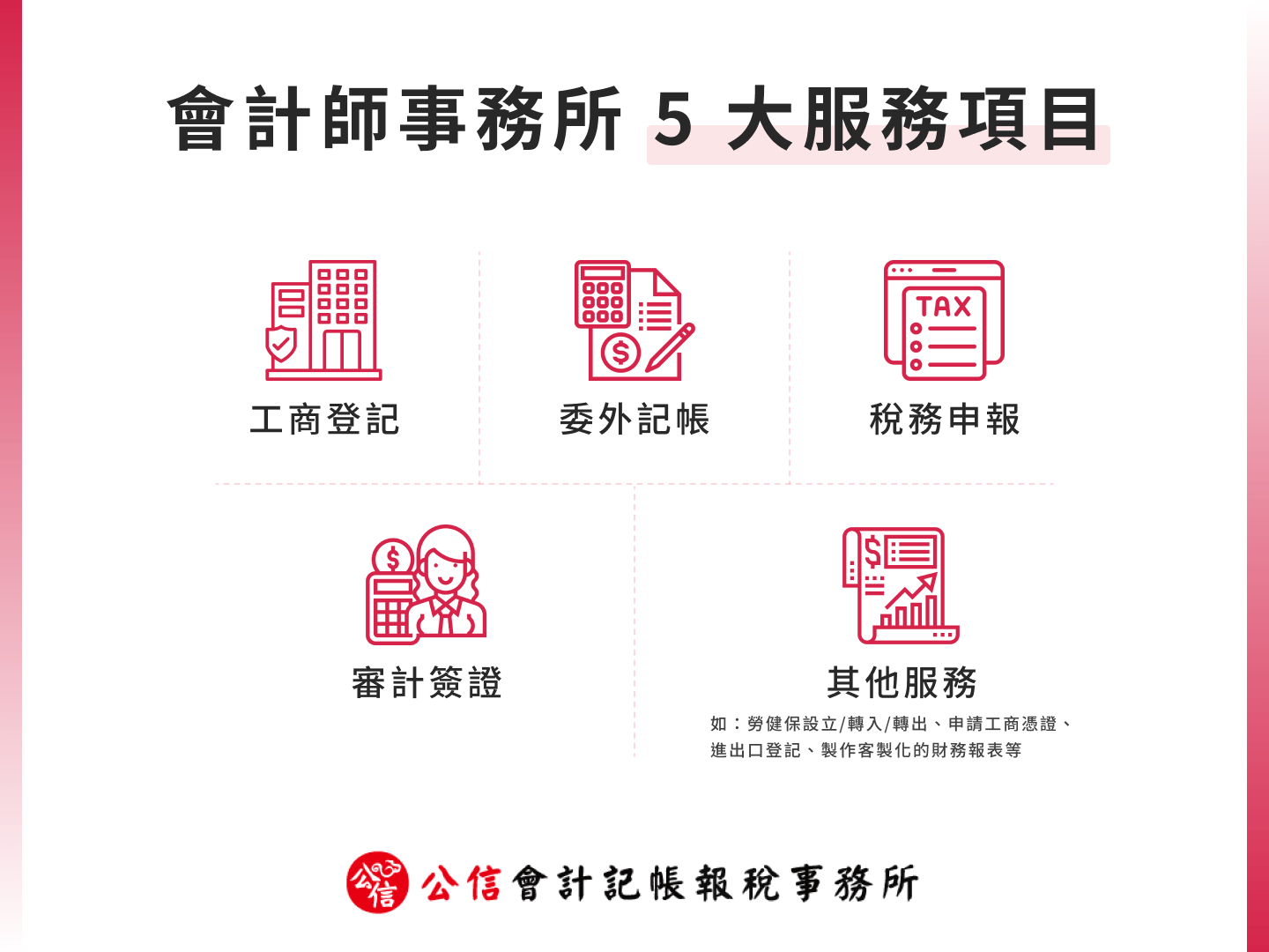 會計師事務所 5 大服務項目