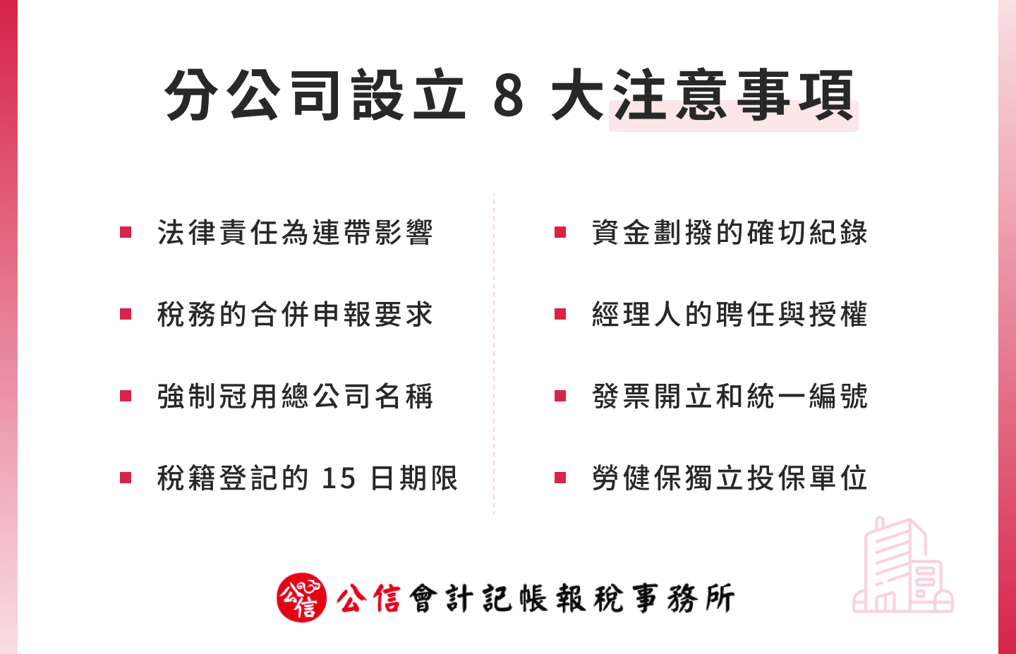 分公司設立 8 大注意事項
