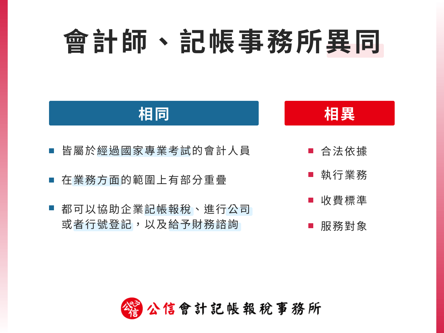 會計師、記帳事務所異同