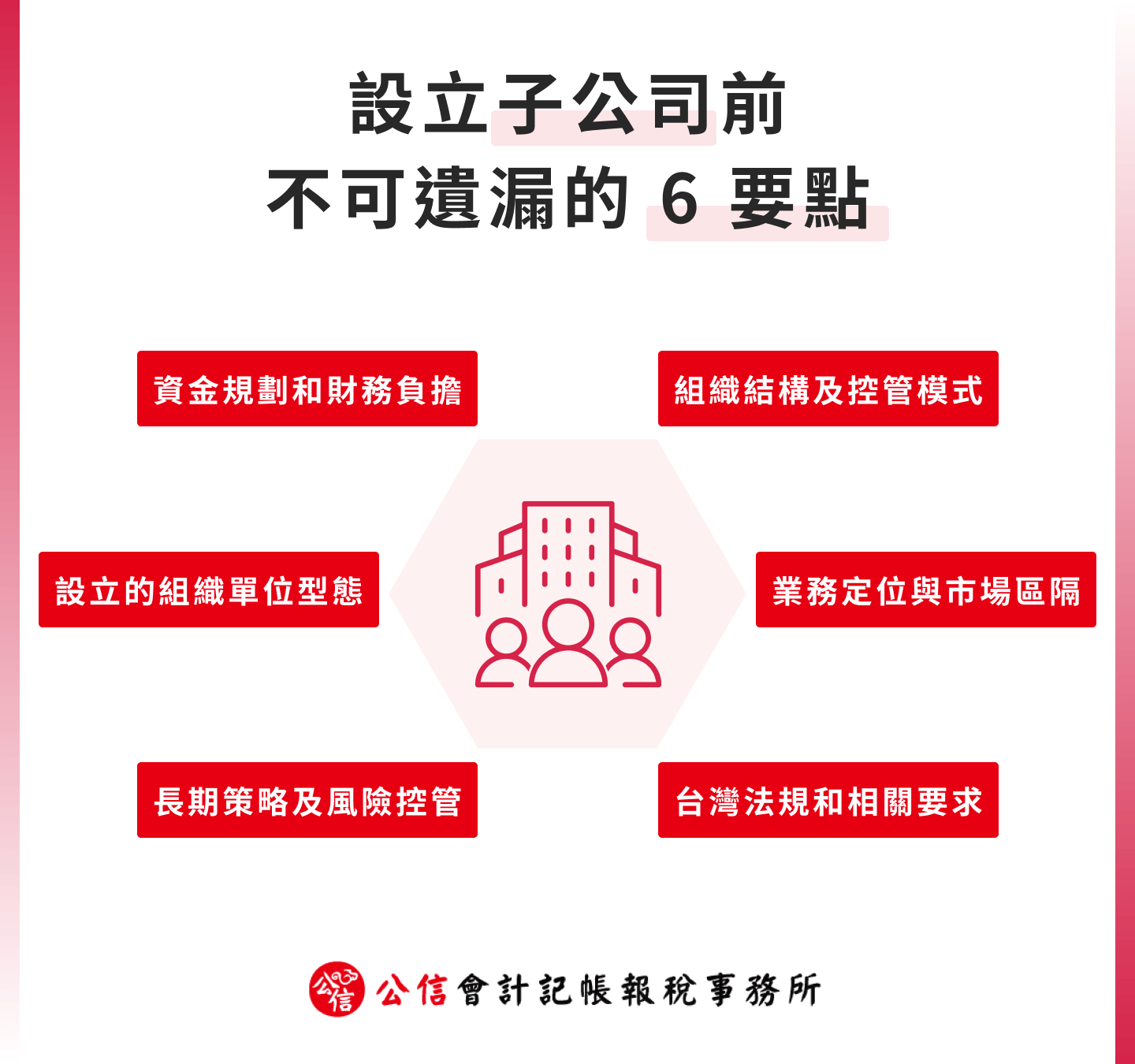 設立子公司前，不能遺漏的 6 要點！