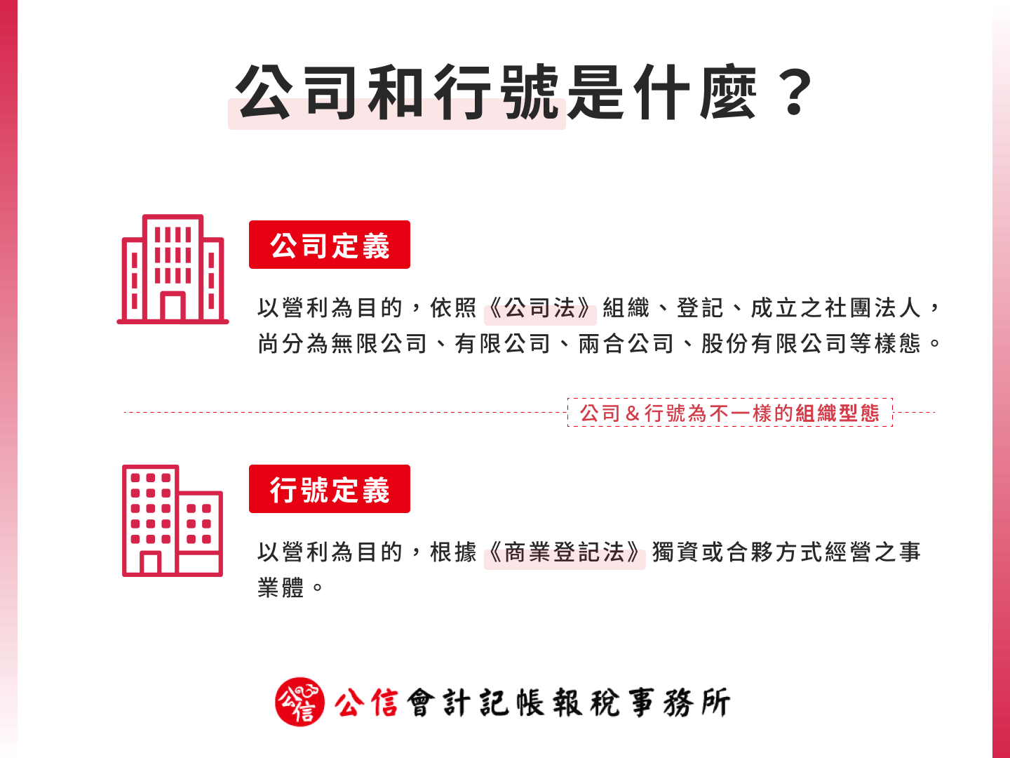 公司和行號是什麼？