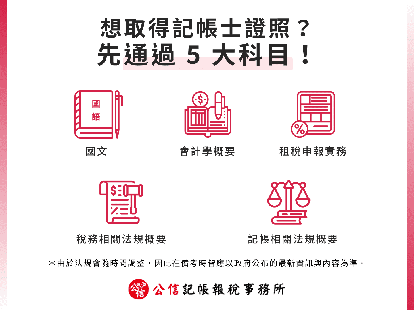 想取得記帳士證照？先通過 5 ��大科目！