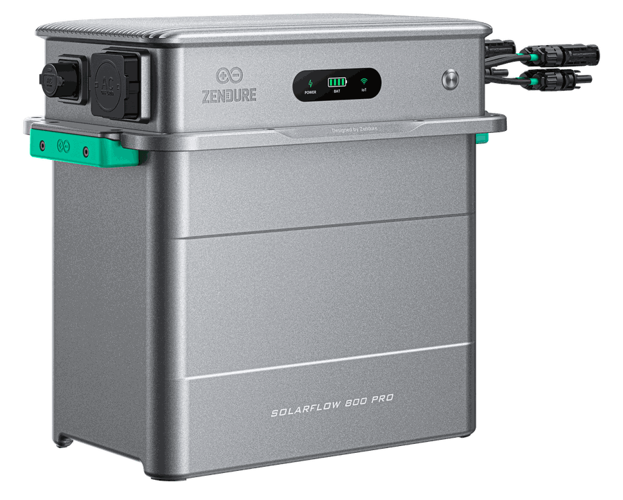 Thuisbatterij Budget Thuis