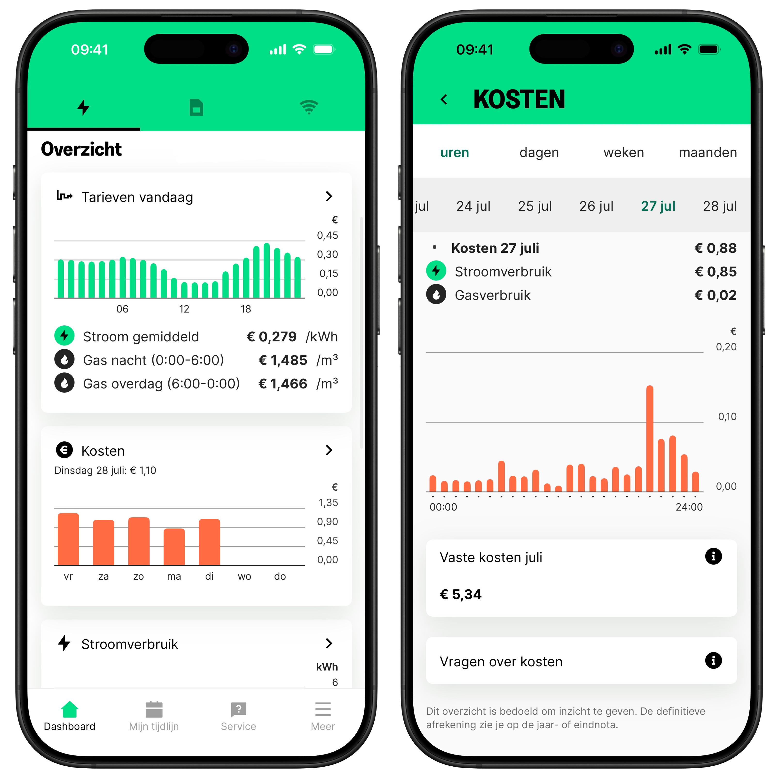 BudgetThuis app dashboard kosten 3211x3211