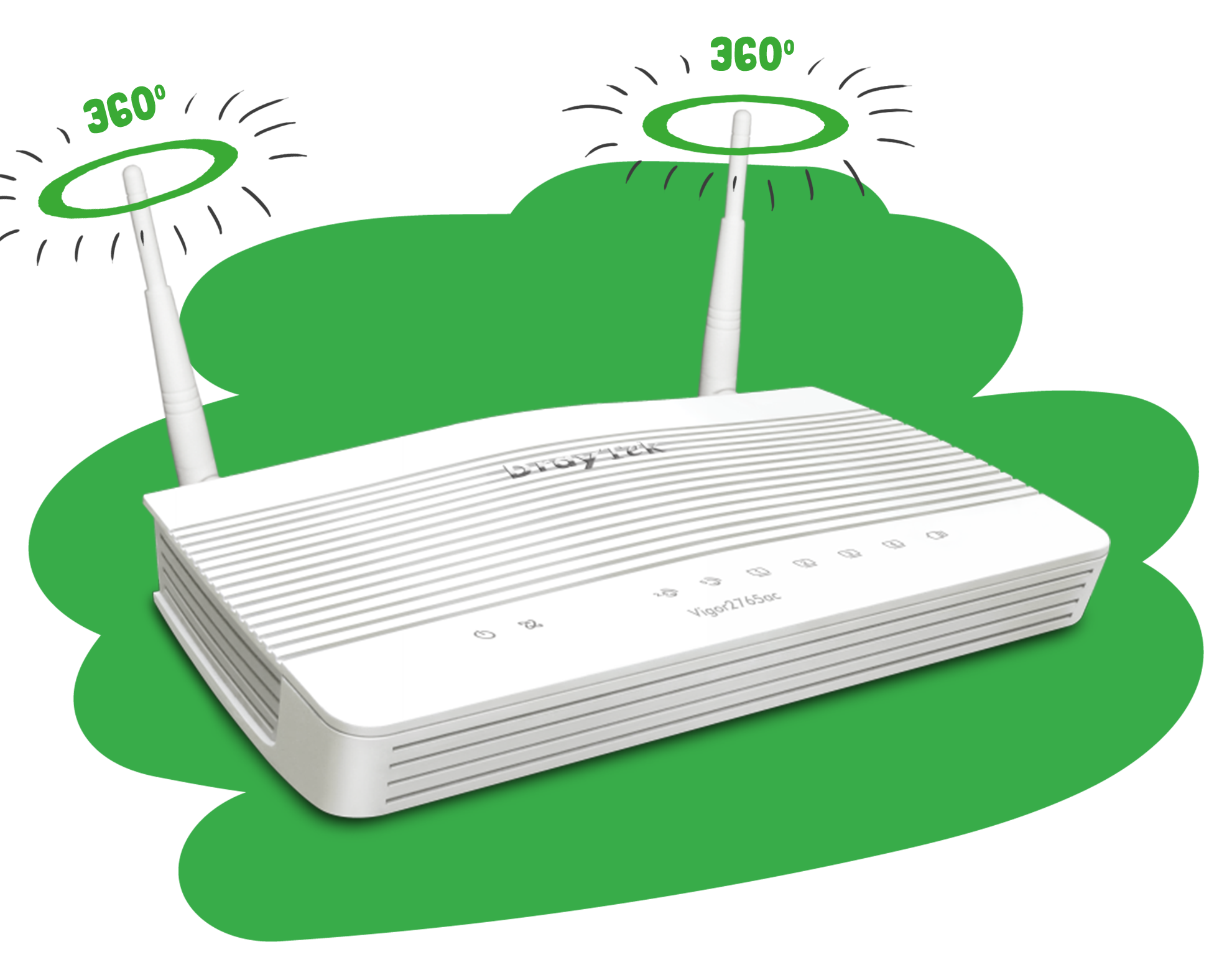 Wifi verbeteren | Budget Alles-in-1