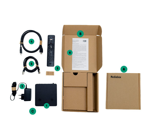 Inhoud van Budget Thuis TV pakket met mediabox, afstandsbediening, kabels en adapter