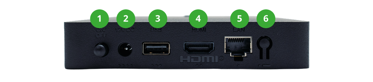 Achterkant van Budget Thuis mediabox met aansluitingen zoals HDMI, USB en ethernet