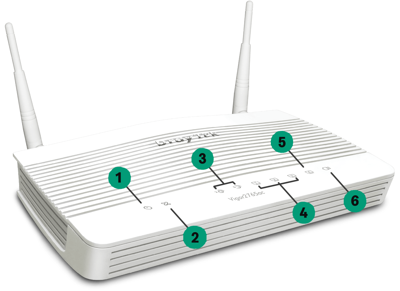 Draytek modem - lampjes genummerd