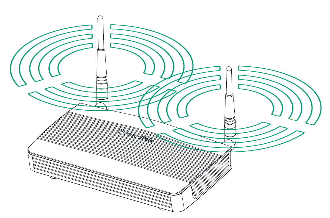 DrayTek modem wifi-signaal in een gelijkvloerse woning