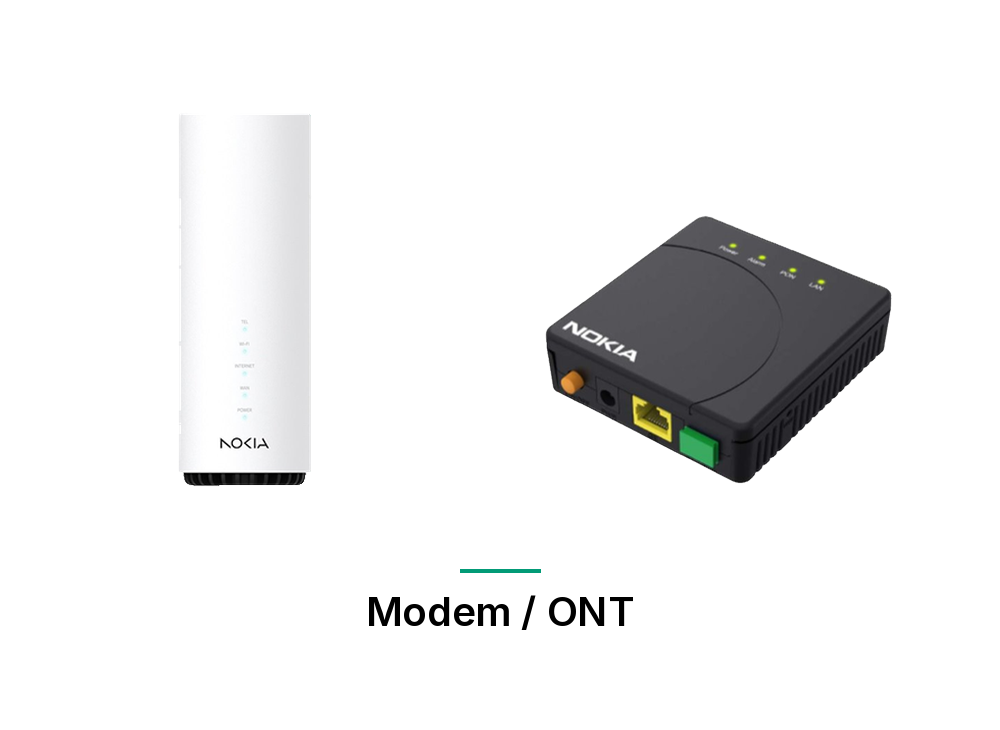 Nokia modem en ONT