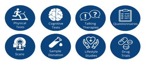 Introducing AHRO Clinical Research Facility