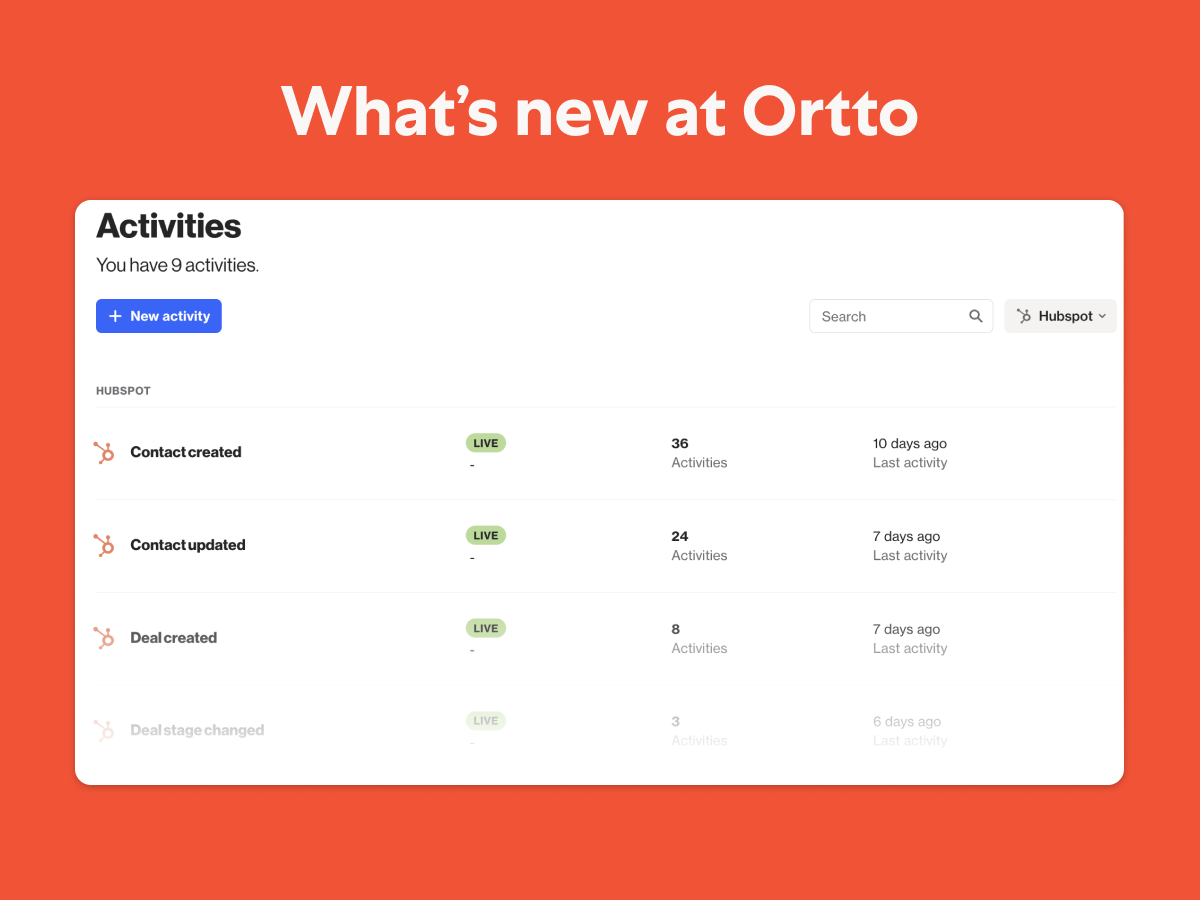 what's new at ortto - october