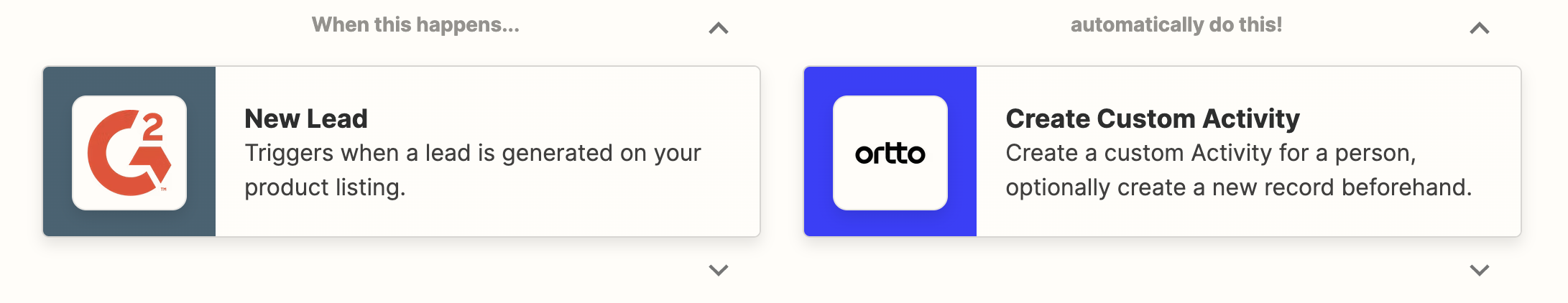Zapier integration - Ortto and G2 Crowd