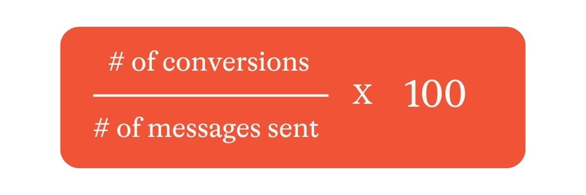 Conversion rate - SMS Metric