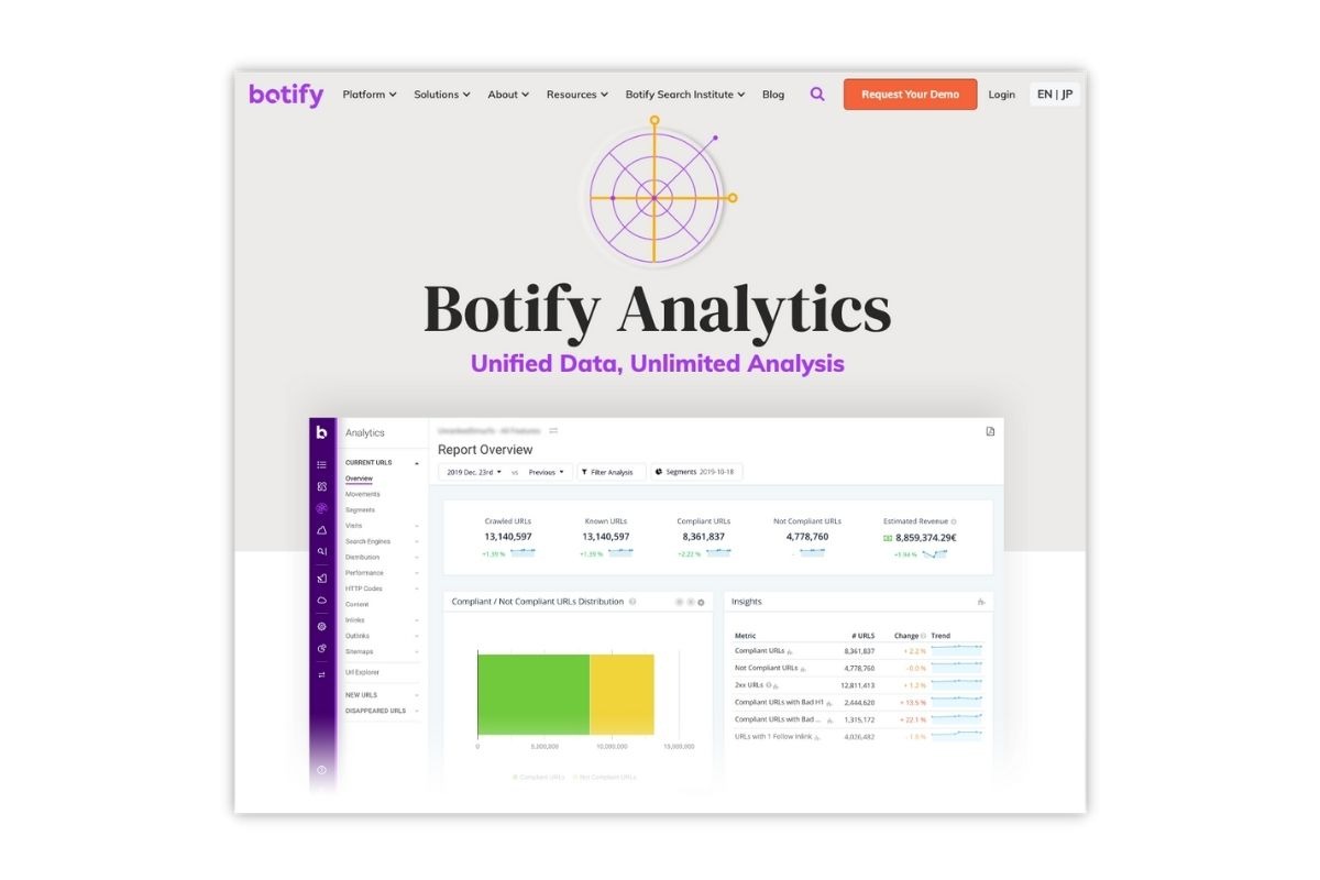 saas seo tools