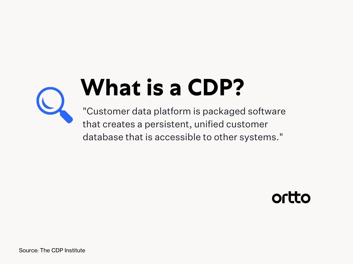 CDP definition