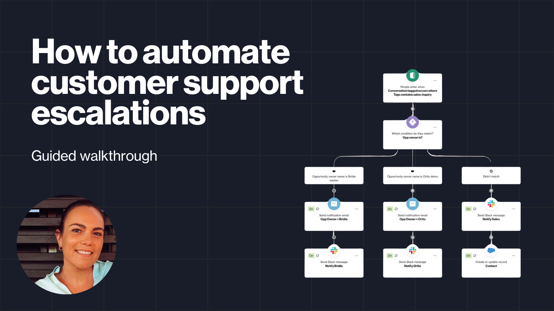 How to automate customer support escalations