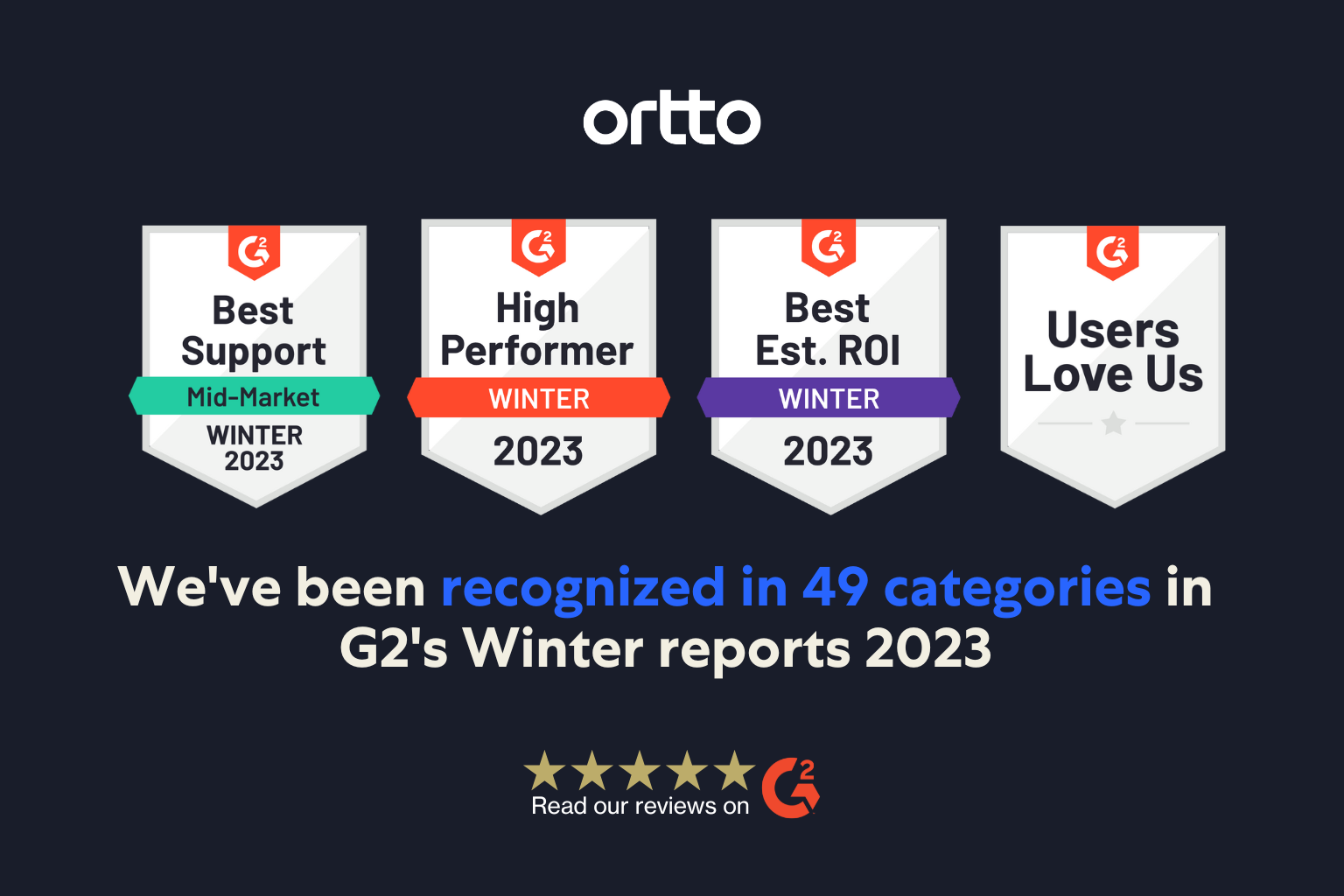 Ortto recognized in 49 categories in G2’s Winter 2023 Reports