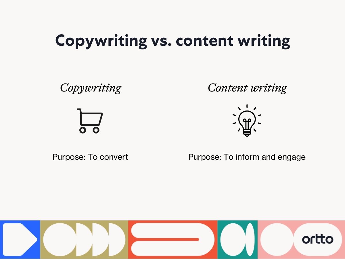 Copywriting Services thumbnail