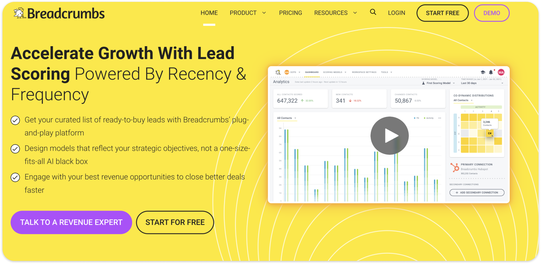 Lead scoring software - Breadcrumbs.io