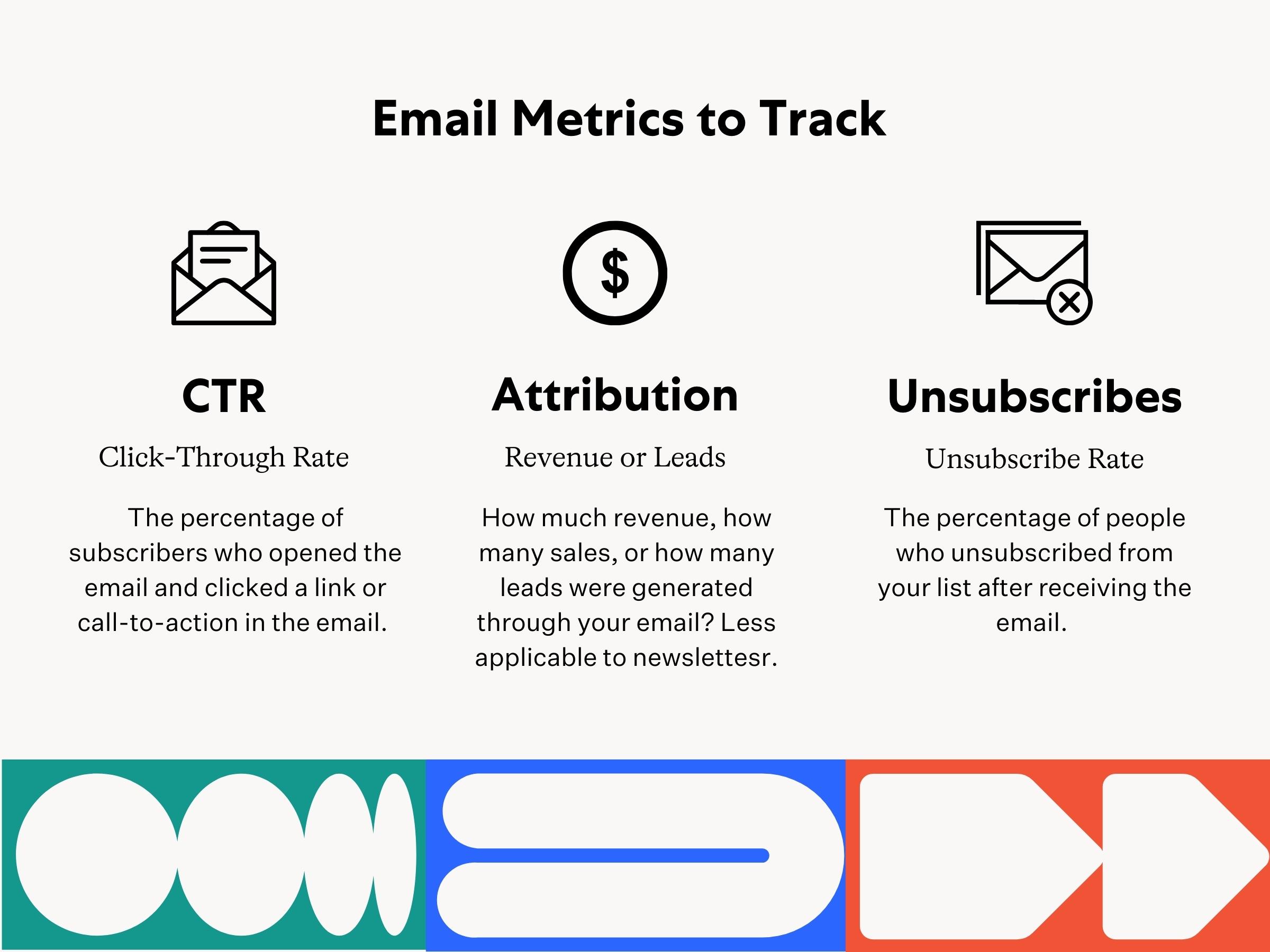 email marketing metrics 