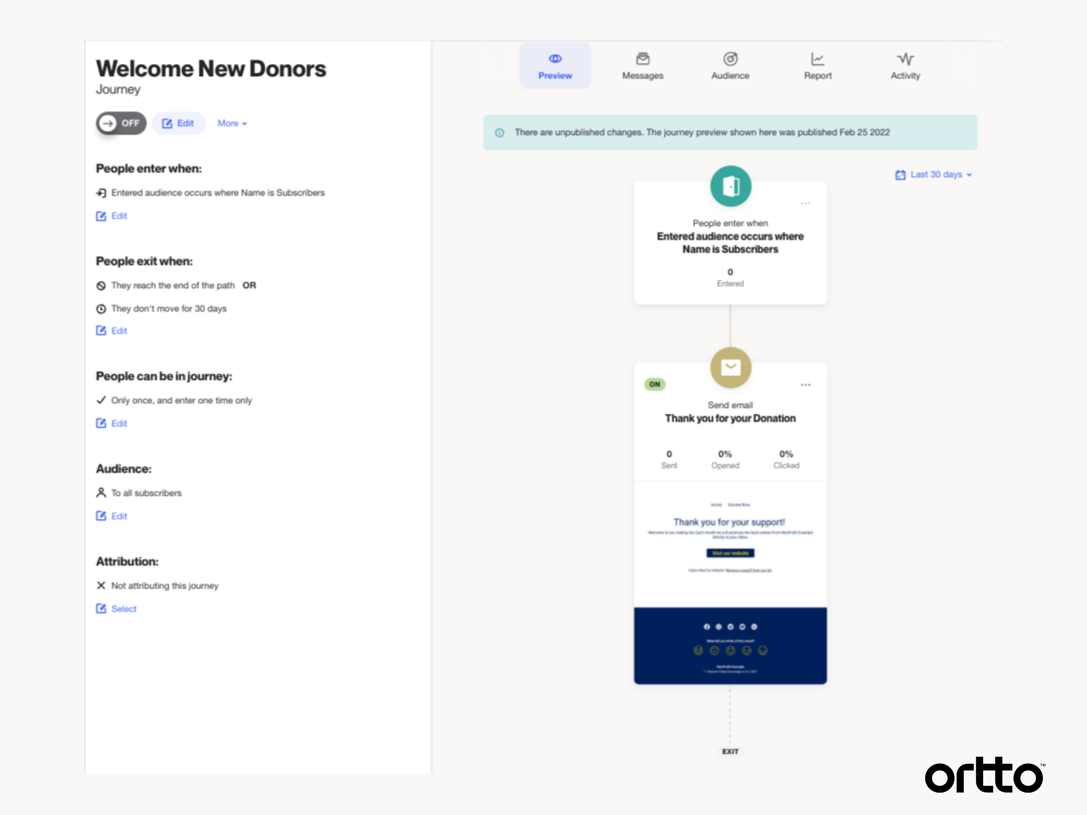 Nonprofit Customer Journey