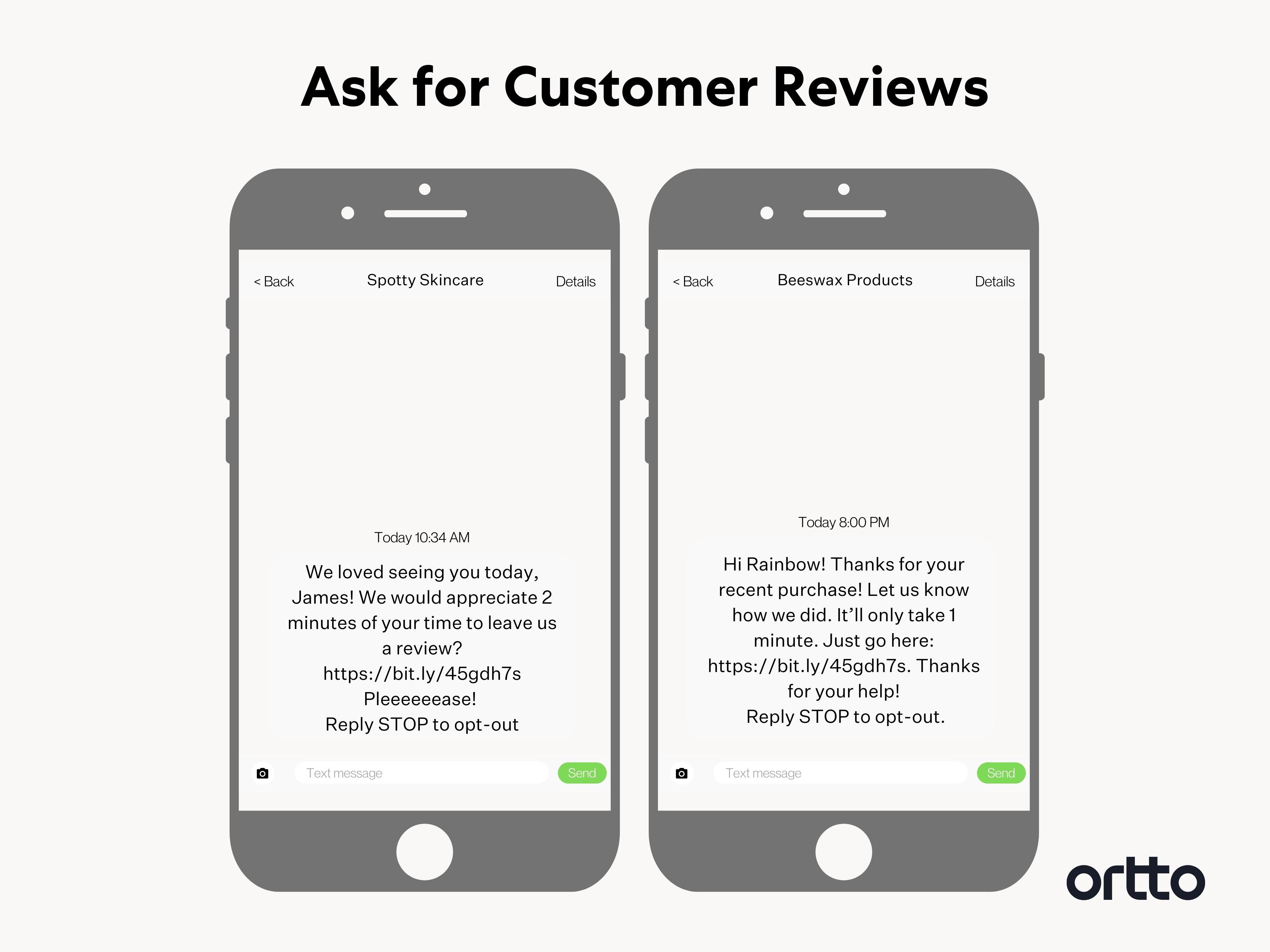 Ecommerce text Message Automation - Ask for Customer Reviews