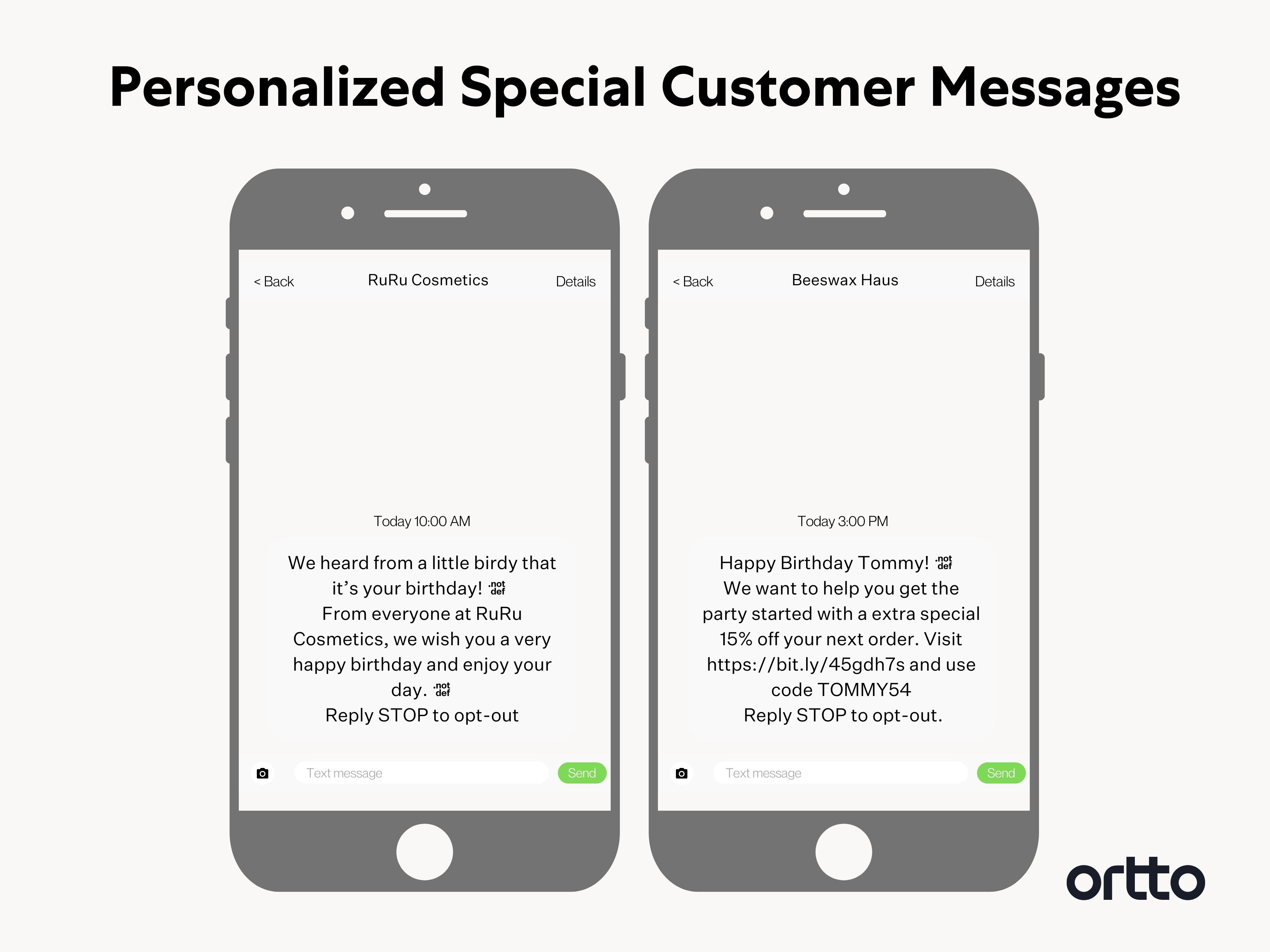 Ecommerce text Message Automation - Personalized Special Customer Messages