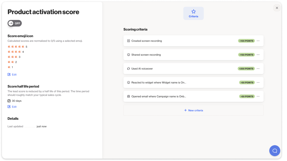 Product activation score