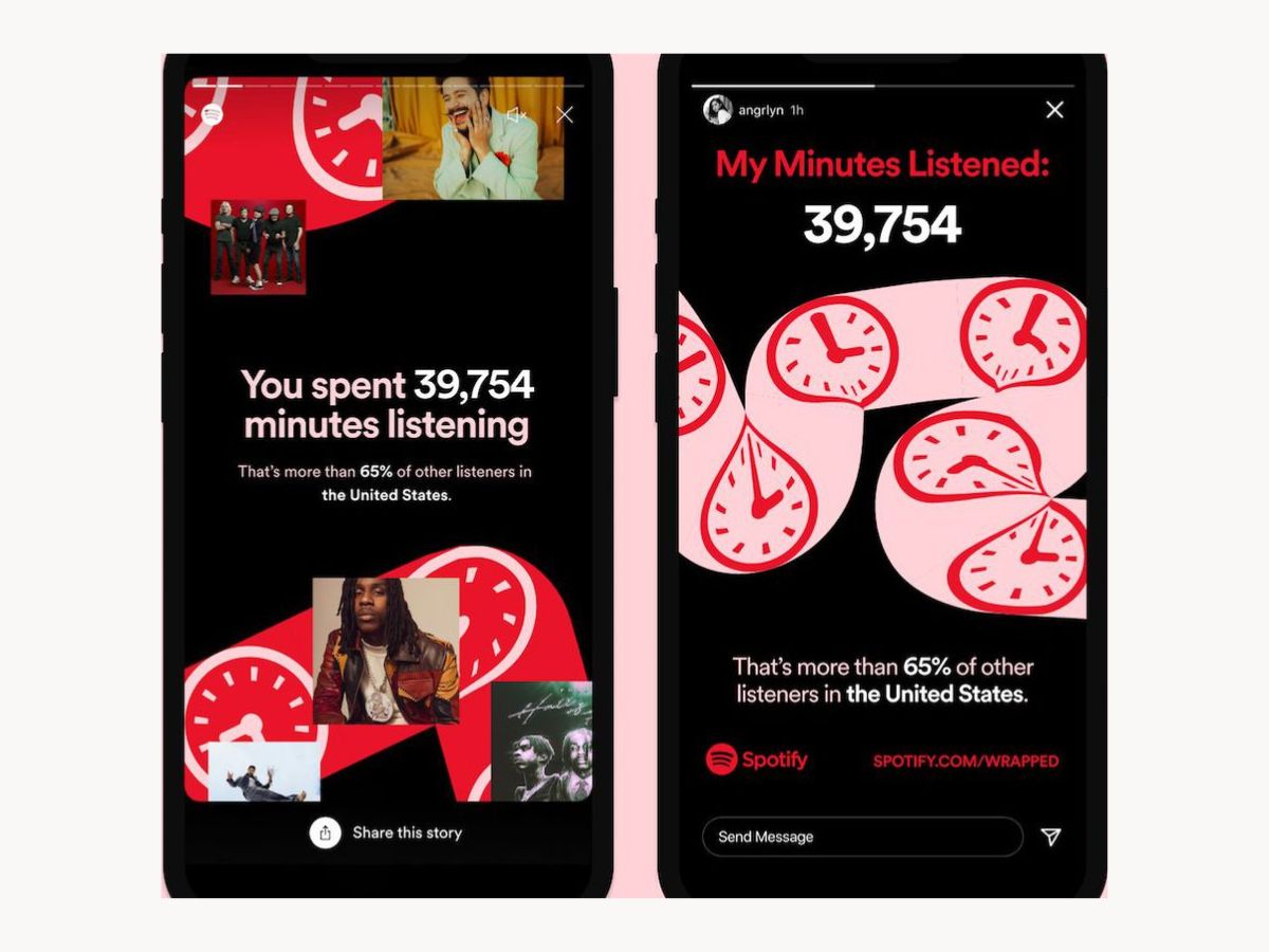  Market the customer experience - Spotify Wrapped Example