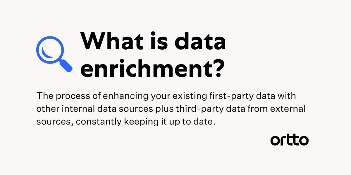 data enrichment definition