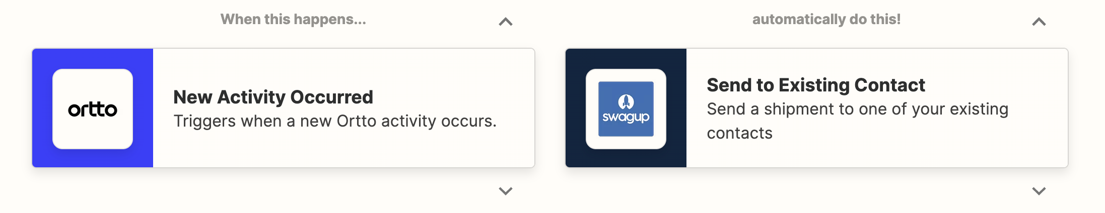 Zapier integration - Ortto and SwagUp