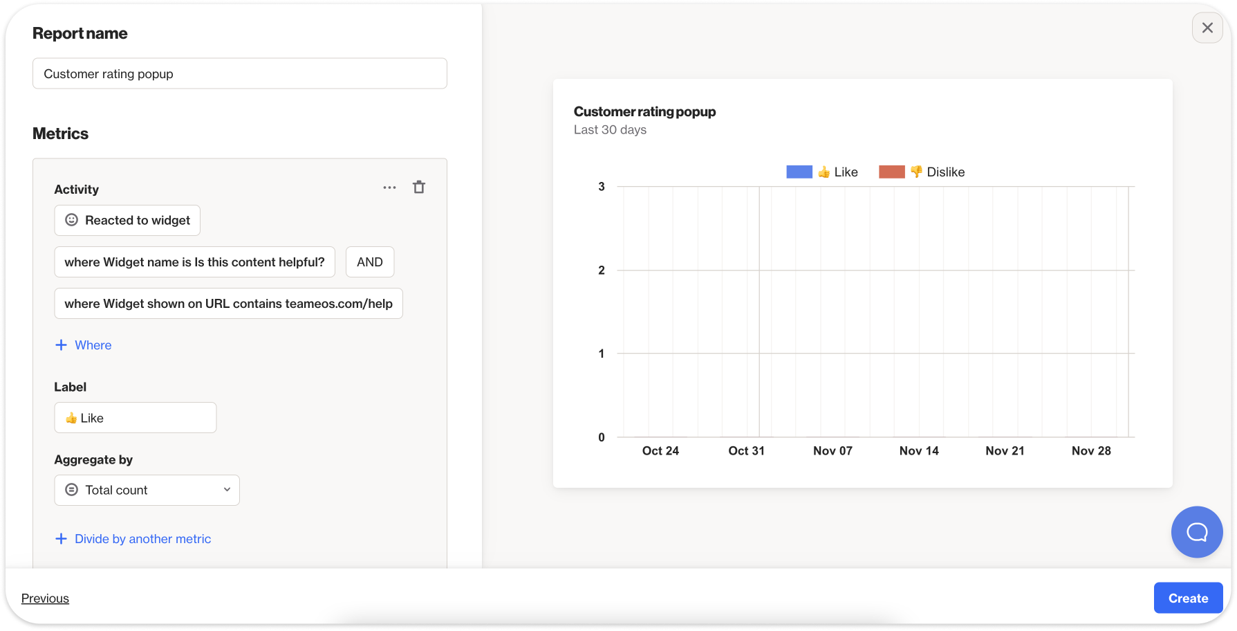 customer feedback report