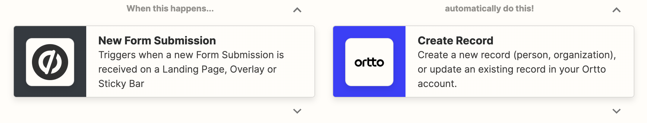 Zapier integration - Ortto and Unbounce
