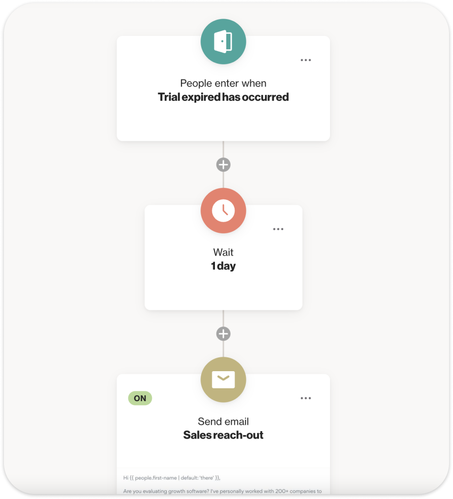 using product data to personalize nurture journeys