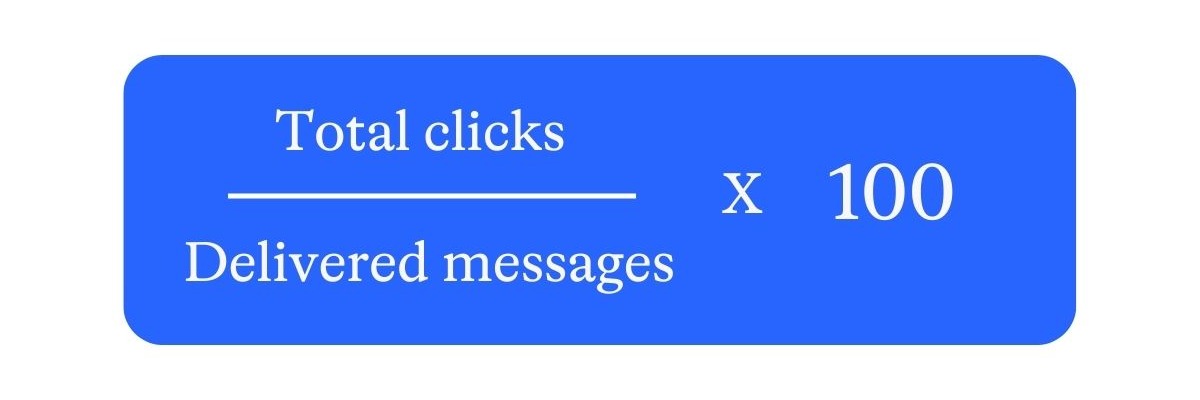 Click Rate - SMS Metric