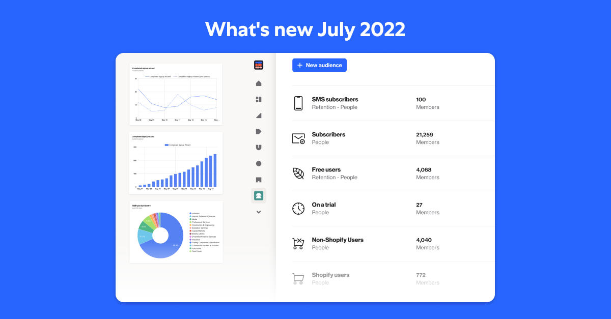 Ortto Product Updates - July 2022