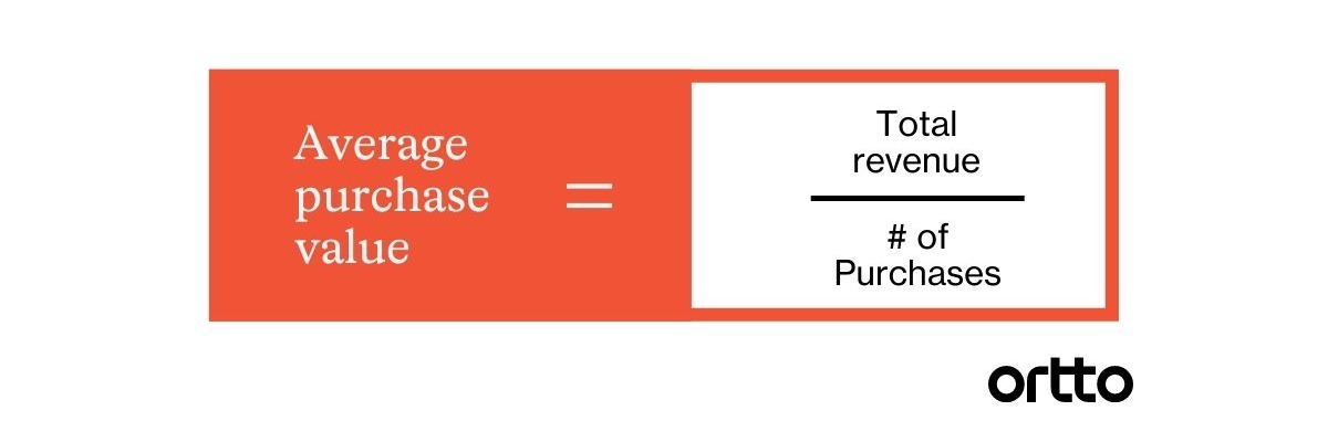 average purchase value formula