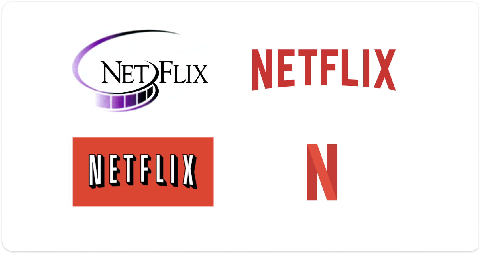 Evolve your brand book - Netflix example