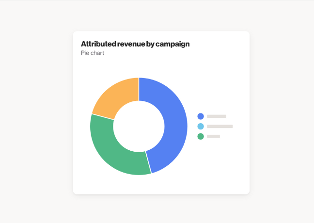 Attributed revenue by campaign pie chart report template