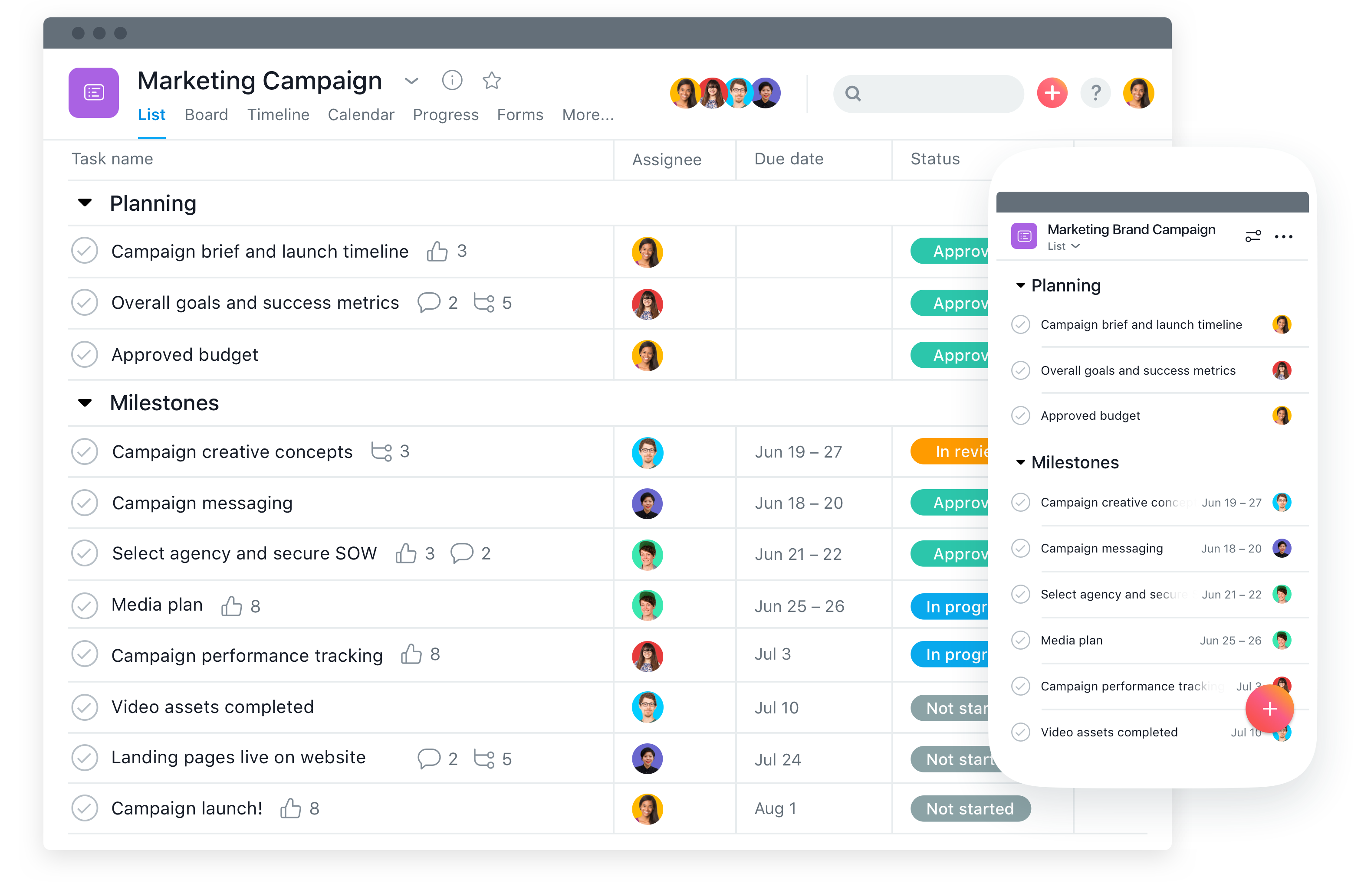 Saas Tools: asana