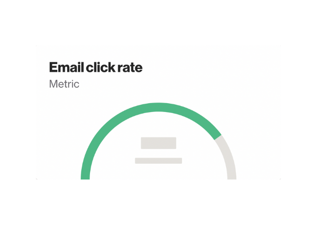 Email click rate report template