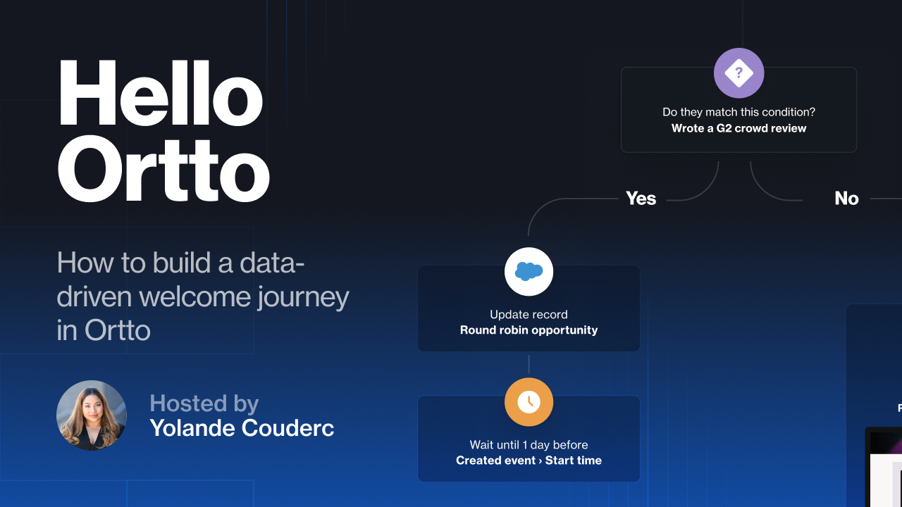 How to build a welcome journey in Ortto [Demo]