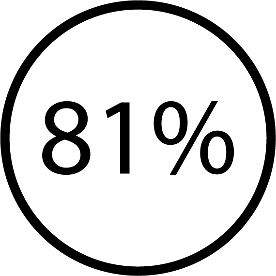 Ícono de porcentaje