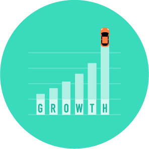 Growth