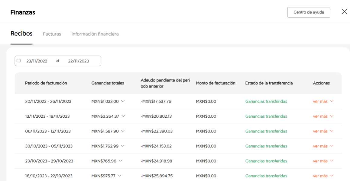 ganancias del pedido