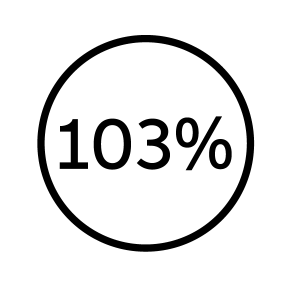 Ícono de porcentaje
