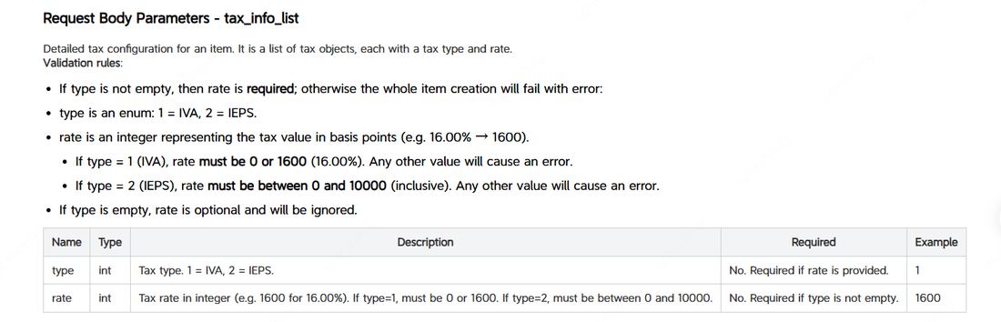 Retención de IVA - tax_info_list (API)